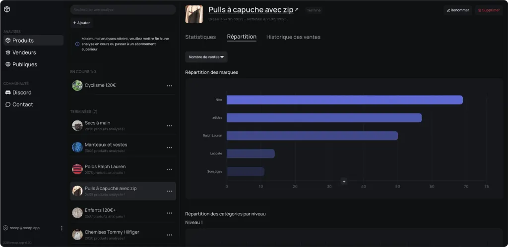 Recop - Interface d'analyse de niches Vinted